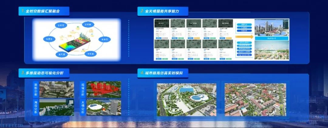 智慧9888拉斯维加斯| 9888拉斯维加斯集团智慧+系列手艺产品展示