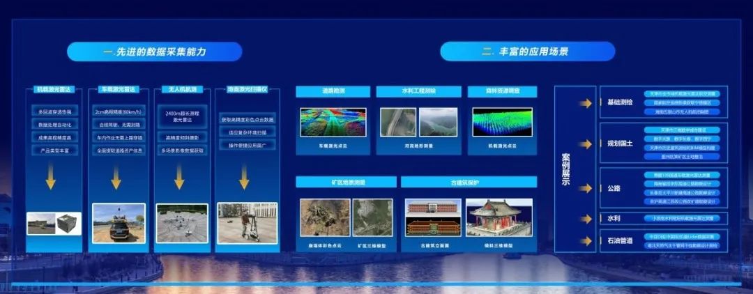 智慧9888拉斯维加斯| 9888拉斯维加斯集团智慧+系列手艺产品展示