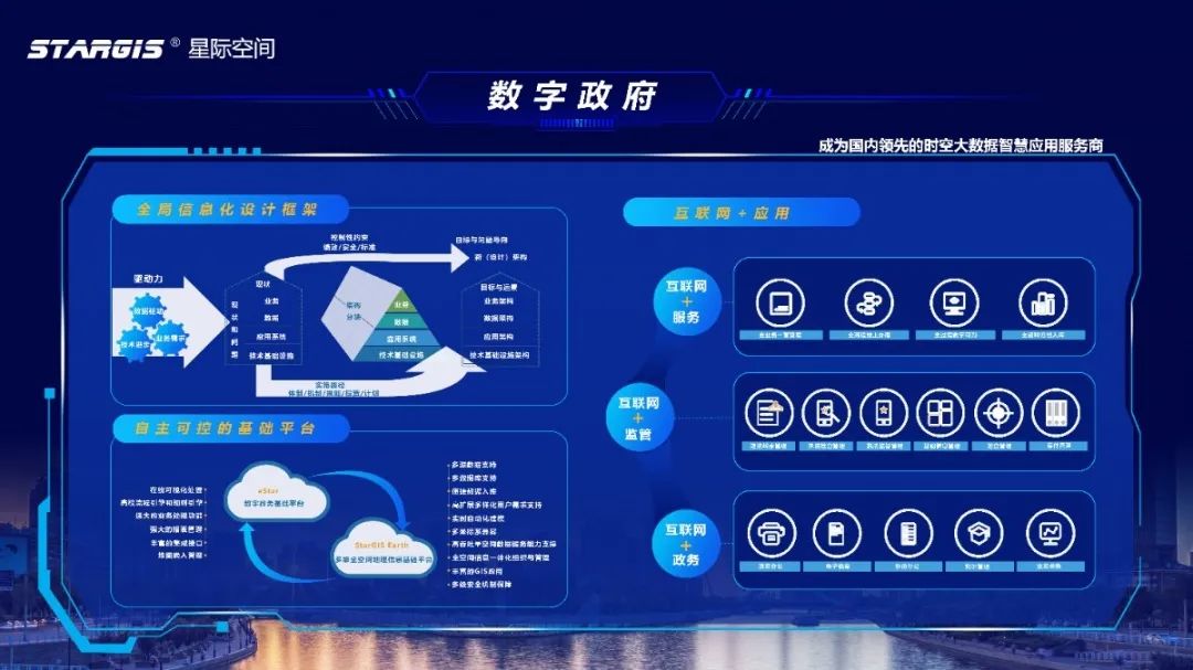 智慧9888拉斯维加斯| 9888拉斯维加斯集团智慧+系列手艺产品展示