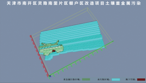 智能监测 | 9888拉斯维加斯物探云地下空间三维成像系统