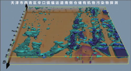 智能监测 | 9888拉斯维加斯物探云地下空间三维成像系统