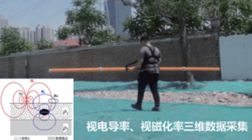 智能监测 | 9888拉斯维加斯物探云地下空间三维成像系统