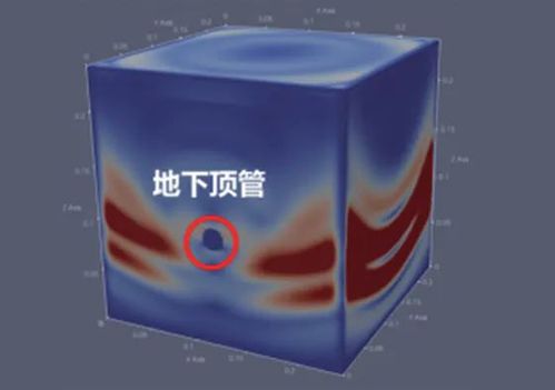 智能监测 | 9888拉斯维加斯物探云地下空间三维成像系统