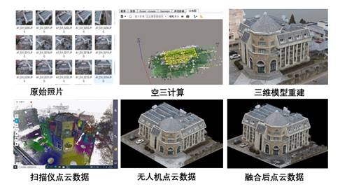 科技9888拉斯维加斯|9888拉斯维加斯集团2023年度科技前进效果、微立异效果、优异工程展示